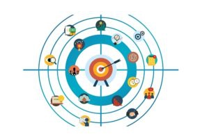 הדרך להצלחה שיווקית מסחררת באינטרנט ומחוצה לו